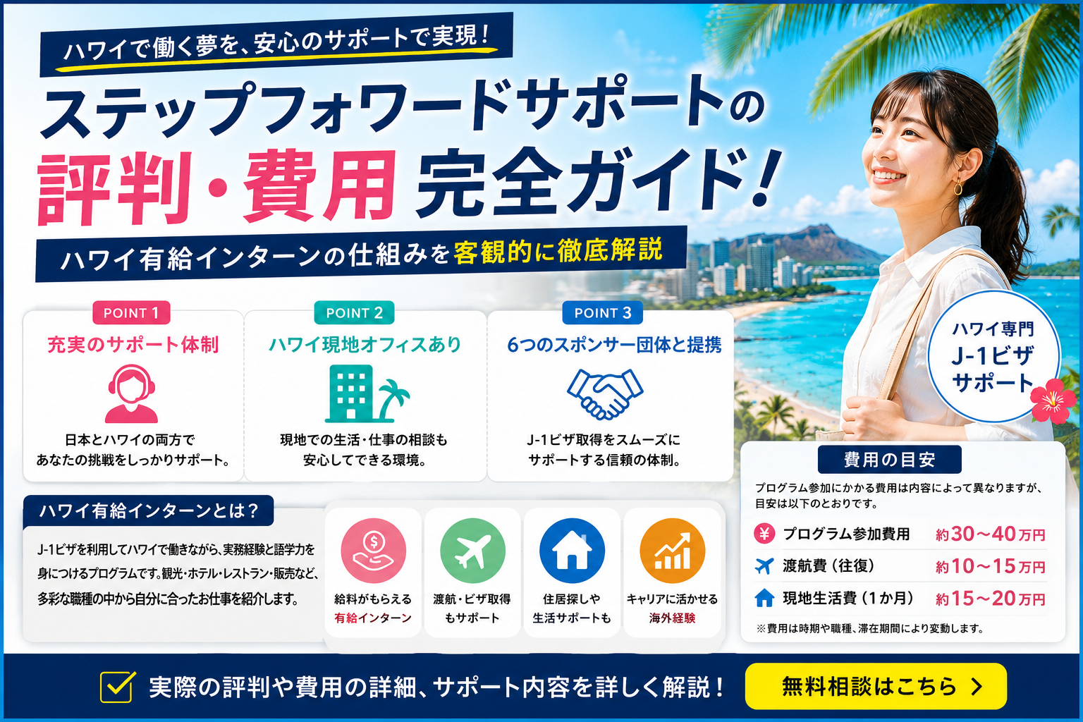 ステップフォワードサポートの評判や費用、ハワイ有給インターンを紹介するイメージ画像