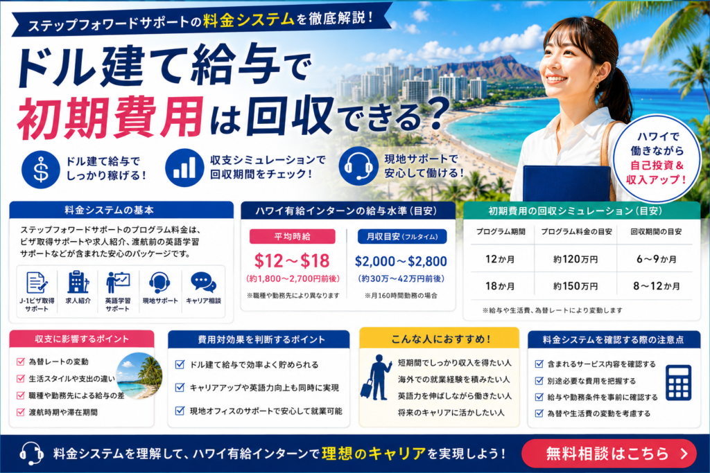ステップフォワードサポートの料金システムや給与を紹介するイメージ画像