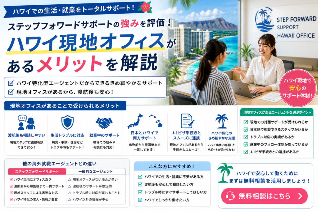 ステップフォワードサポートのハワイ現地サポートを紹介するイメージ画像