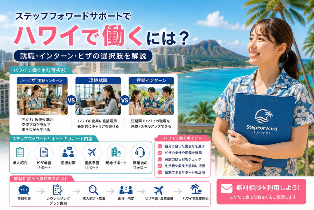 ステップフォワードサポートでハワイで働く方法を紹介するイメージ画像